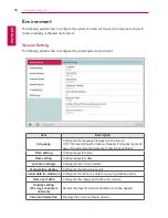 Preview for 104 page of LG AC Smart Premium PQCSW421E0A User Manual