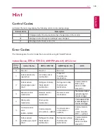 Preview for 143 page of LG AC Smart Premium PQCSW421E0A User Manual