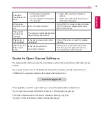 Preview for 151 page of LG AC Smart Premium PQCSW421E0A User Manual