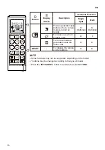 Preview for 16 page of LG AC09BT Owner'S Manual