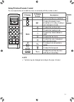 Preview for 13 page of LG AC12BH.NSJ Owner'S Manual