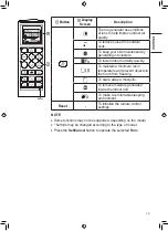 Preview for 15 page of LG AC12BH.NSJ Owner'S Manual