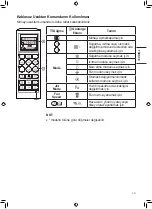 Preview for 53 page of LG AC12BH.NSJ Owner'S Manual