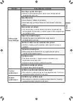 Preview for 77 page of LG AC12BH.NSJ Owner'S Manual