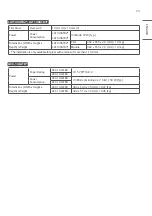 Предварительный просмотр 23 страницы LG ACC-14LATB3 Owner'S Manual