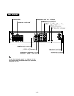 Preview for 8 page of LG ACC-W6100 Service Manual