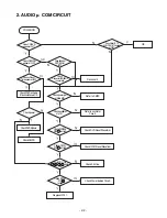 Preview for 10 page of LG ACC-W6100 Service Manual