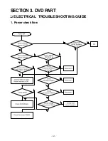 Preview for 28 page of LG ACC-W6100 Service Manual