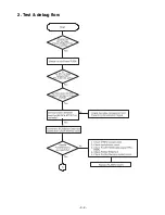 Preview for 29 page of LG ACC-W6100 Service Manual