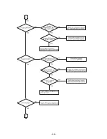 Preview for 33 page of LG ACC-W6100 Service Manual