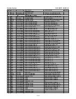 Preview for 57 page of LG ACC-W6100 Service Manual