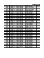 Предварительный просмотр 74 страницы LG ACC-W6100 Service Manual