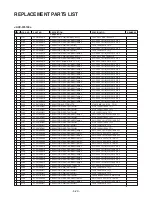 Предварительный просмотр 92 страницы LG ACC-W6100 Service Manual