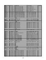 Предварительный просмотр 93 страницы LG ACC-W6100 Service Manual