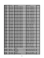 Предварительный просмотр 94 страницы LG ACC-W6100 Service Manual