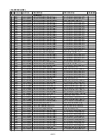 Предварительный просмотр 96 страницы LG ACC-W6100 Service Manual