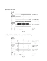 Предварительный просмотр 35 страницы LG ACC55R Service Manual