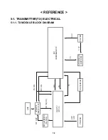 Предварительный просмотр 61 страницы LG ACC55R Service Manual