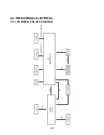 Предварительный просмотр 70 страницы LG ACC55R Service Manual