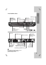 Preview for 5 page of LG ACC96R Instruction Booklet