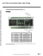 Предварительный просмотр 42 страницы LG ACHH017HBAB Installation And Owner'S Manual