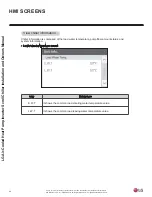 Preview for 48 page of LG ACHH017HBAB Installation And Owner'S Manual