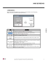 Preview for 51 page of LG ACHH017HBAB Installation And Owner'S Manual