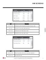 Preview for 59 page of LG ACHH017HBAB Installation And Owner'S Manual