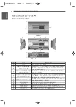 Предварительный просмотр 8 страницы LG ACP 5 Installation Manual