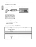 Preview for 14 page of LG ACP BACnet Installation And User Manual