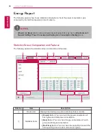 Preview for 98 page of LG ACP IV ACP Owner'S Manual