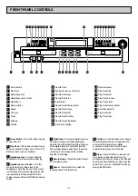 Preview for 6 page of LG ADR-620 Owner'S Manual