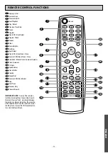 Предварительный просмотр 11 страницы LG ADR-620 Owner'S Manual