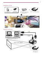 Preview for 3 page of LG AG-S250J Owner'S Manual