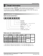 Preview for 9 page of LG AH-W096A0 Service Manual