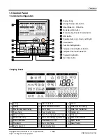 Preview for 16 page of LG AH-W096A0 Service Manual