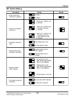 Предварительный просмотр 20 страницы LG AH-W096A0 Service Manual