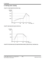 Предварительный просмотр 31 страницы LG AH-W096A0 Service Manual