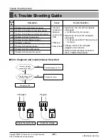 Preview for 62 page of LG AH-W096A0 Service Manual