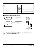 Preview for 63 page of LG AH-W096A0 Service Manual