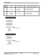 Preview for 78 page of LG AH-W096A0 Service Manual