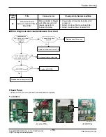 Preview for 79 page of LG AH-W096A0 Service Manual