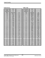 Предварительный просмотр 84 страницы LG AH-W096A0 Service Manual