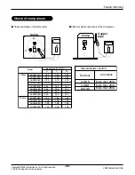 Предварительный просмотр 85 страницы LG AH-W096A0 Service Manual