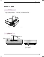 Предварительный просмотр 7 страницы LG AH115 Owner'S Manual