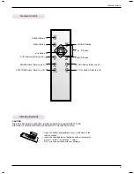 Предварительный просмотр 9 страницы LG AH115 Owner'S Manual