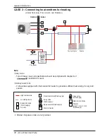 Preview for 12 page of LG AHBW Series Installation Manual