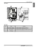 Preview for 23 page of LG AHBW Series Installation Manual