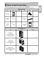 Предварительный просмотр 5 страницы LG AHNW096A0 Installation Manual