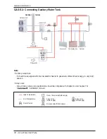 Preview for 14 page of LG AHNW096A0 Installation Manual